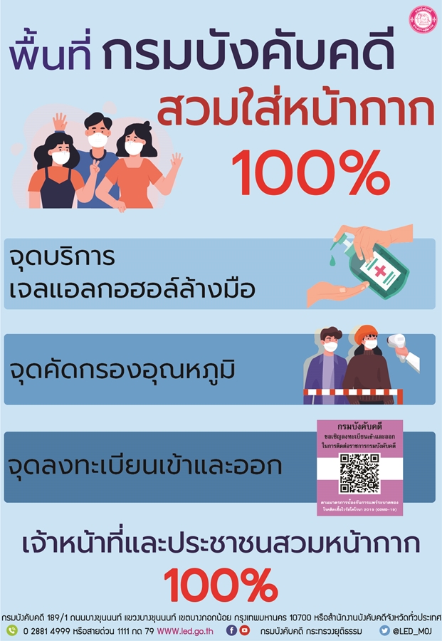 ﻿พื้นที่กรมบังคับคดีสวมใส่หน้ากาก 100%